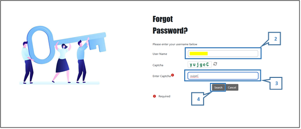 FP2